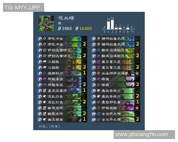 王者荣耀战术解析：BLG快攻体系的优势与实施策略探讨